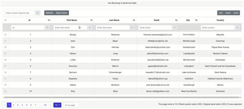 bootstrap vue table|Introduction · Bootstrap Table.